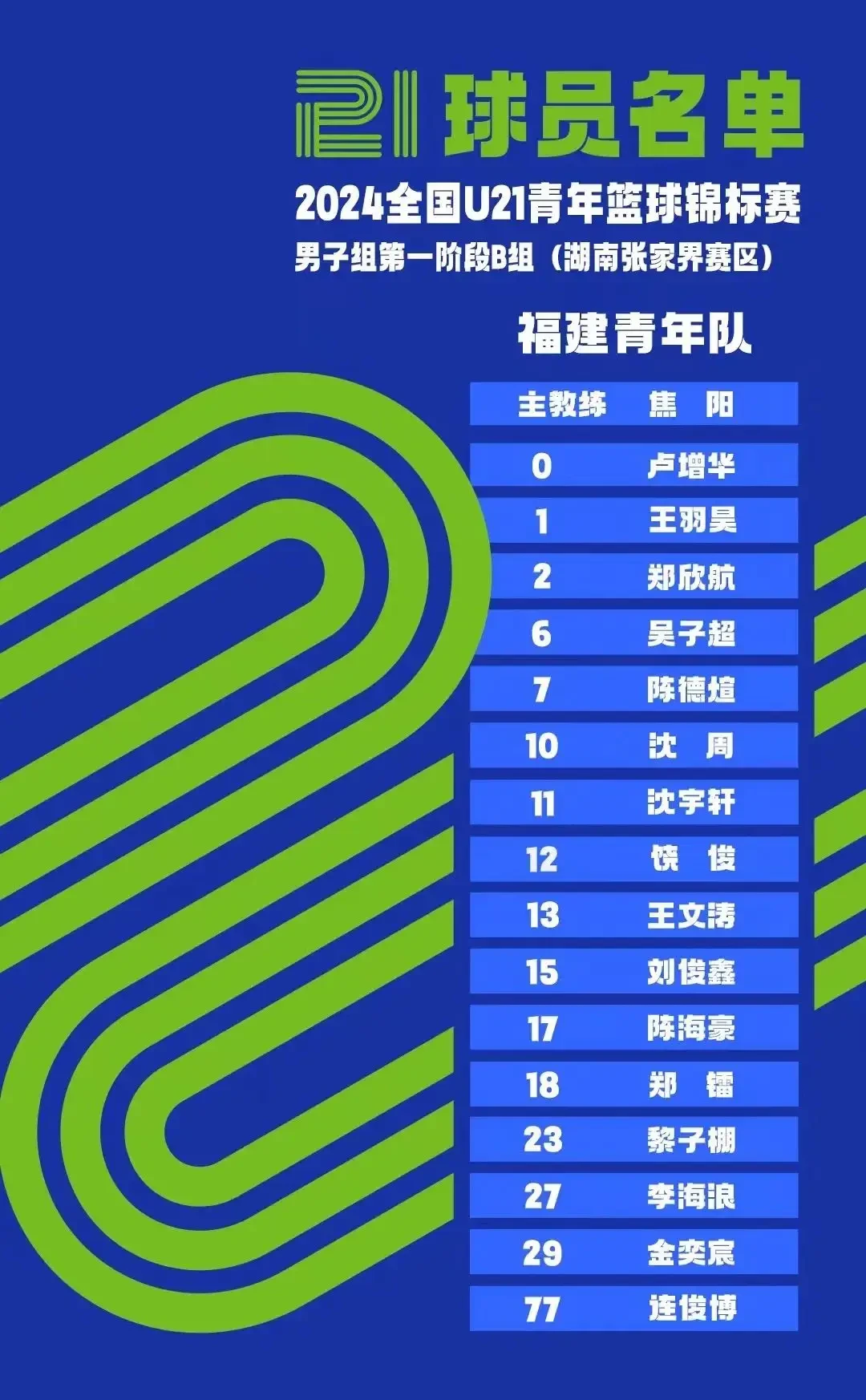 制定篮球交流计划以促进个人技能发展的方法_1